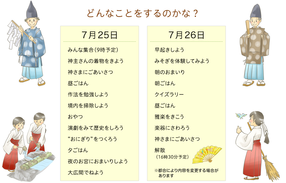 どんなことをするのかな?