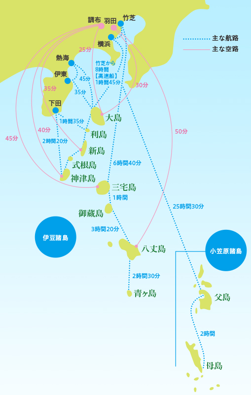 東京島 東京の島に行ってみよう！｜東京都